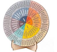 YUSHOW Feelings Wheel with Stand, Wooden Emotion Wheel Chart Wooden Mood Wheel Mental Health Therapist Gift for Women Men Home Office Decor