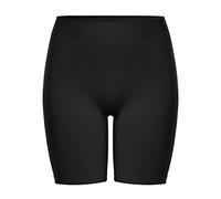 YUTYTH Anti Chafing Shorts Women Boxers Underwear Legging Shorts Summer Chub Rub Seamless Underwear Ladies Briefs for Under Dress 1-Pack Black-M