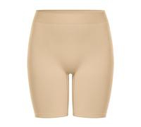 YUTYTH Anti Chafing Shorts Women Boxers Underwear Legging Shorts Summer Chub Rub Seamless Underwear Ladies Briefs for Under Dress 1-Pack Nude-M