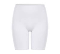 YUTYTH Anti Chafing Shorts Women Boxers Underwear Legging Shorts Summer Chub Rub Seamless Underwear Ladies Briefs for Under Dress 1-Pack White-M