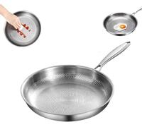 YUYQAQ Titanium Hammered Pan Pro With Lid, Non Stick Titanium Nutri Pans, Scratch-Resistant, Even Heating, Titanium Frying Pans For Cooking, Heats Quickly