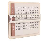 YUYTE Slide and Learn Multiplication Grids, Education Multiplication Tables with Viewer Window, Reinforcing Elementary Math Skills