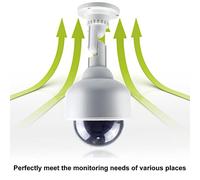 YWBL-WH Dummy Security Camera Battery Operated Rotatable Fake Camera for Home Office Store Safety