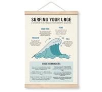 Yxadu Therapy Decorations - Canvas Poster Hanger, Recovery Sobriety Decor, Self Regulation & Addiction Coping Skill Poster, Psychologist Office Wall Decor