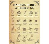 YYN Retro Metal Aluminium Tin Signs Magical Herbs and Their Uses Witchy Poster Witchcraft Kitchen Witch Magic Magick Novelty Sign Vintage Metal Tin Signs Wall Sign Plaque Poster 8x12 Inch