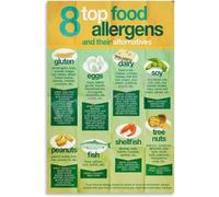 YZWRWRMKTB 8 Major Food Allergens Chart Poster Allergy Guide Educational Wall-Art for Kitchen School(Framed,08x12inch(20x30cm))