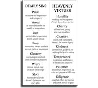 YZWRWRMKTB Catholic Virtues Seven Deadly Sins Black White Poster for Home | Penance reconciliation theme, beatitudes connection, prayer room reference(Unframed,08x12inch(20x30cm))