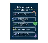 YZWRWRMKTB Class Rules Canvas Painting Behavior Guidelines Poster for Classroom Community and Home Decor Living Room Bedroom(Unframed,12x18inch(30x45cm))