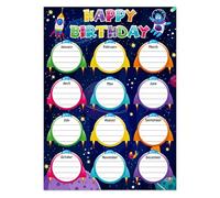 YZWRWRMKTB Classroom Birthday Display - Outer Space Themed Chart & Bulletin Board Decor - Organizational Tool for Elementary School Teachers(Framed,16x24inch(40x60cm))
