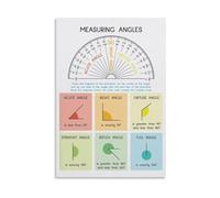 YZWRWRMKTB Geometry Metal Sign How to Measure Angles and Use a Protractor Anchor Chart Educational Wall Decor for Classroom Home School 8 X 12 inch