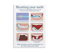 YZWRWRMKTB Hygiene Educational Poster The Complete Guide to Brushing Your Teeth with Visual Canvas Wall-Art for Bathroom or Office (Framed,08x12inch(20x30cm))