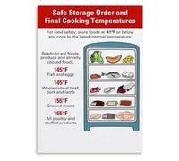 YZWRWRMKTB Kitchen Food Storage Poster - Organizational Infographic for Fridge and Pantry, Useful Wall Art for Home Cooking(Framed,16x24inch(40x60cm))
