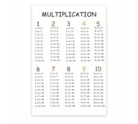 YZWRWRMKTB Times Tables Multiplication Chart Poster, Math Facts Educational Wall Art for Elementary Classroom & 3rd 4th Grade Homeschool(Framed,12x18inch(30x45cm))