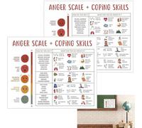 Z-YUEZ 2 Sheets Mental Health Posters Useful Emotions Feeling Chart Colorful Feelings Thermometer with Anger Scale & Coping Skills for Therapy Office Classroom Workplace Decor Wall Art