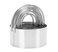 ZAICOLER Biscuit Cutter Set, 5 Pieces Round Cookie Cutters with Handle, 4.5cm 5.5cm 6. 7. 8cm Stainless Steel Professional Baking Dough Tools for Cake Pizza Pastry Donuts