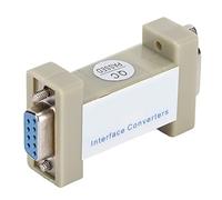 ZAICOLER RS232 Serial Port Isolator Efficiently Protecting Devices for Modems, Routers, etc. Made of ABS Metal Material for Communications System Monitoring Control Banking Security