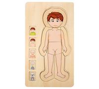 ZAICOLER Wooden Multilayer Colorful Brick Toy for Developing Human Body Recognition Ability for Kids, Eco-friendly Material, 11.41" X 6.57", Boy, Girl (Boy)