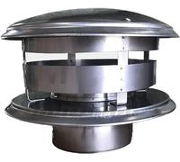 Zanotva JIUYUEYA Chimney Cowl Anti Down Draught with Bird Guard RAIN Entry Protection Stop Smoke Fume BLOWBACK for STOVES & Fires(B,150mm)