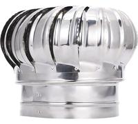 Zanotva Stainless Steel Rotating Chimney Cowl Cap,Spinner Anti-Downdraught Fits Most Standard Chimney Pots Turbine Ventilator Cowl Cap with Claw Base(160mm/6.3Inch)