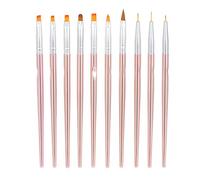 ZASCHMOY 10pcs Nail Art Brushes, Assorted Sizes for UV Gel Nail Design with Protective Caps, Fine Nylon Fiber Bristles for Precision Painting DIY Manicure