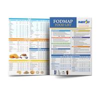 Zastic! Fodmap Food List Chart - 345 Common Foods Reference Guide for IBS Individuals & Low Fodmap Diet - Fodmap Friendly Food Guide for IBS - Fodmap Food Chart - Food Calorie Chart & IBS Food List