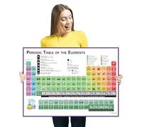 Zastic! Laminated Periodic Table Poster for Kids - 17x22 in Chemistry Periodic Table of Elements Poster Chart - Periodic Table Poster for Classroom - Tear Free, Waterproof & Dry Erasable
