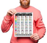 Zastic! Laminated Piano Chords Poster - 8.5 x 11in - Keyboard Key Poster Cheatsheet Note Chart - Essential Piano Accessories