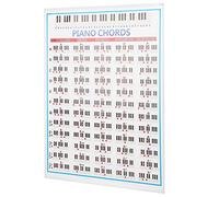 ZAWELIYO Piano Note Chart Reference Tool for Beginners and Teachers, Copper Paper, 57 X 41 Cm, Learning Aid