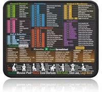 ZBELLO Office Shortcuts Mouse Mat with Excel Cheat Sheet, 11.8"x9.8" Waterproof Desk Pad for Computer and Gaming Mouse, Non-Slip Keyboard Mat for Work & Study (B)