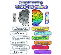 ZBRO Growth Mindset Posters for Classroom Bulletin Board Display 22 Pieces Set - Motivation Posters for Classroom, Change Your Words Header,growth001
