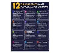 ZDVHOMCB 12 Thinking Traps and Cognitive Distortions Poster Guide to Clear Thinking Mental Wellness Wall-Art Framed,16x24inch(40x60cm)