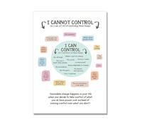 ZDVHOMCB Affirmations Wall-Art, I Control My Thoughts Feelings Actions Poster, Growth Mindset Print for Classroom, Calming Corner Decor Framed,16X24inch(40X60cm)
