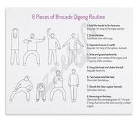 ZDVHOMCB Baduanjin Poster Eight Pieces of Brocade Routine with Meridian Guide Canvas Wall-Art for Home Studio Unframed,12x18inch(30x45cm)