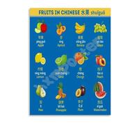 ZDVHOMCB Bilingual Fruits Chart Chinese and English Poster Educational Tool for Learning Wall-Art for Study Room Unframed,12x18inch(30x45cm)