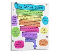 ZDVHOMCB Breaking the Shame Spiral Poster Mental Health Reference for Self Help Support Group Room Wall-Art Framed,12x18inch(30x45cm)