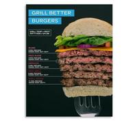 ZDVHOMCB Burger Temperature Chart Poster For Home Kitchen Chef Cooking Guide Rare Medium Well Done Visual Aid Framed,12x18inch(30x45cm)