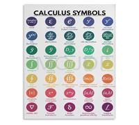 ZDVHOMCB Calculus Symbols Chart Educational Metal Tin Sign Math Reference Poster for High School or College Classroom Wall Decor 8 X 12 inch