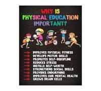 ZDVHOMCB Classroom Calm Down Corner Posters Physical Exercise Activities for Sensory Breaks and PE Time All Grades Unframed,12x18inch(30x45cm)