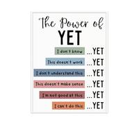 ZDVHOMCB Classroom Motivational Wall-Art Power of Yet Concept Affirmations Poster Inspirational Learning Decor For Counseling Office Framed,08x12inch(20x30cm)