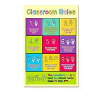 ZDVHOMCB Classroom Rules & Good Habits Poster, Educational Manners Learning Chart for Kids, Preschool Kindergarten Teacher Supplies(Framed,16x24inch(40x60cm))