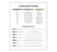 ZDVHOMCB Conjunctions Fanboys Grammar Poster Educational Wall-Art Chart for English Classroom Study Room Unframed,08x12inch(20x30cm)