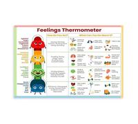 ZDVHOMCB Coping Skills & Feelings Thermometer Chart - Emotional Awareness Poster for Classroom, Counseling Office Framed,16x24inch(40x60cm)