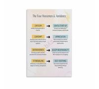ZDVHOMCB Couples Poster The Four Horsemen And Their Antidotes Criticism Contempt Defensiveness Stonewalling Relationship Wall-Art Canvas Decor Unframed,08x12inch(20x30cm)