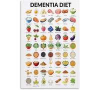 ZDVHOMCB Dementia Food Chart & Diet Guide - Essential Brain Health Nutrition for Caregivers Framed,08x12inch(20x30cm)