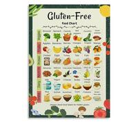 ZDVHOMCB Eating Gluten Free Made Easy Poster - Colorful Chart of Approved Foods, Helpful Wall Art for Sensitive Diet Kitchen Unframed,16x24inch(40x60cm)