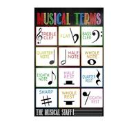 ZDVHOMCB Elements of Music Classroom Posters - Dynamics, Tempo, Notes, Scales & More, Vibrant Wall Decor for Music Teachers, Bulletin Board, Student Reference Unframed,08x12inch(20x30cm)