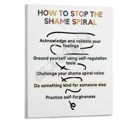 ZDVHOMCB Essential Aid Poster Breaking the Shame Spiral Chart for Clinical Practice Self Study Canvas Framed,08x12inch(20x30cm)