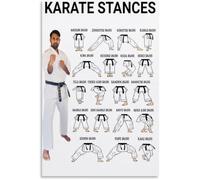 ZDVHOMCB Essential Karate Stances Poster Martial Arts Training Chart Canvas Print Wall-Art for Dojo Decoration Home Office Decor