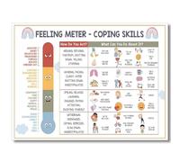 ZDVHOMCB Feelings Meter Coping Strategies - Emotional Thermometer Chart for Office Decor, School Counseling & Mental Health Wall-Art (Unframed,12x18inch(30x45cm))