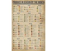 ZDVHOMCB Harvest Calendar - Seasonal Fruits & Vegetables Knowledge Chart for Home ZDVHOMCB(Unframed,12x18inch(30x45cm))